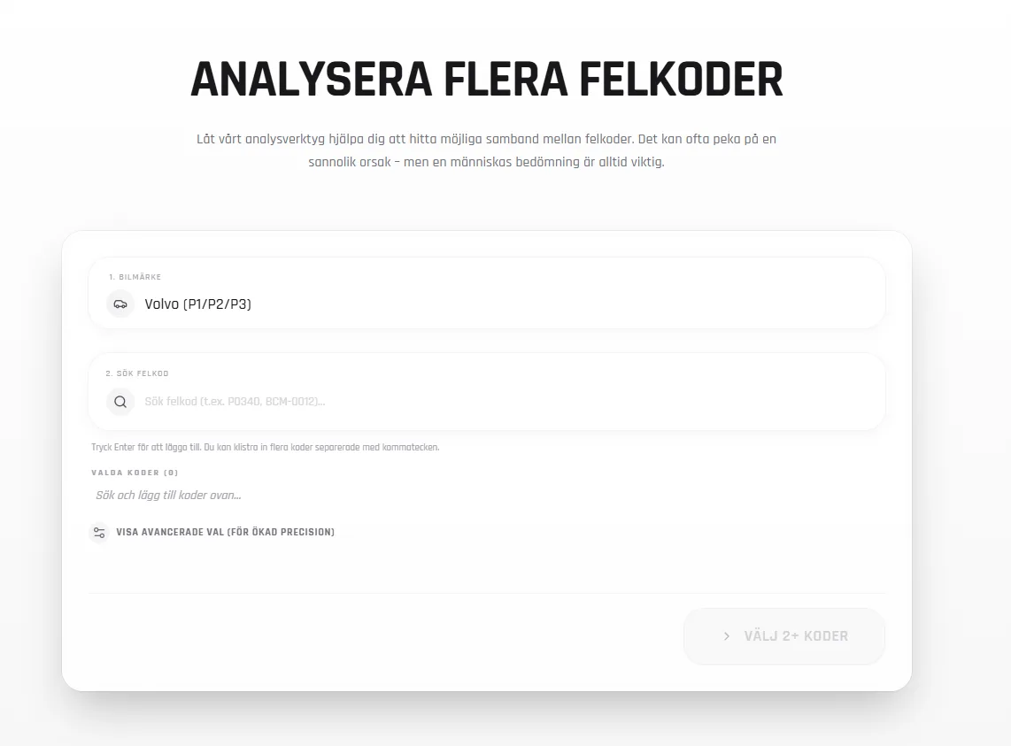 Analyse starten